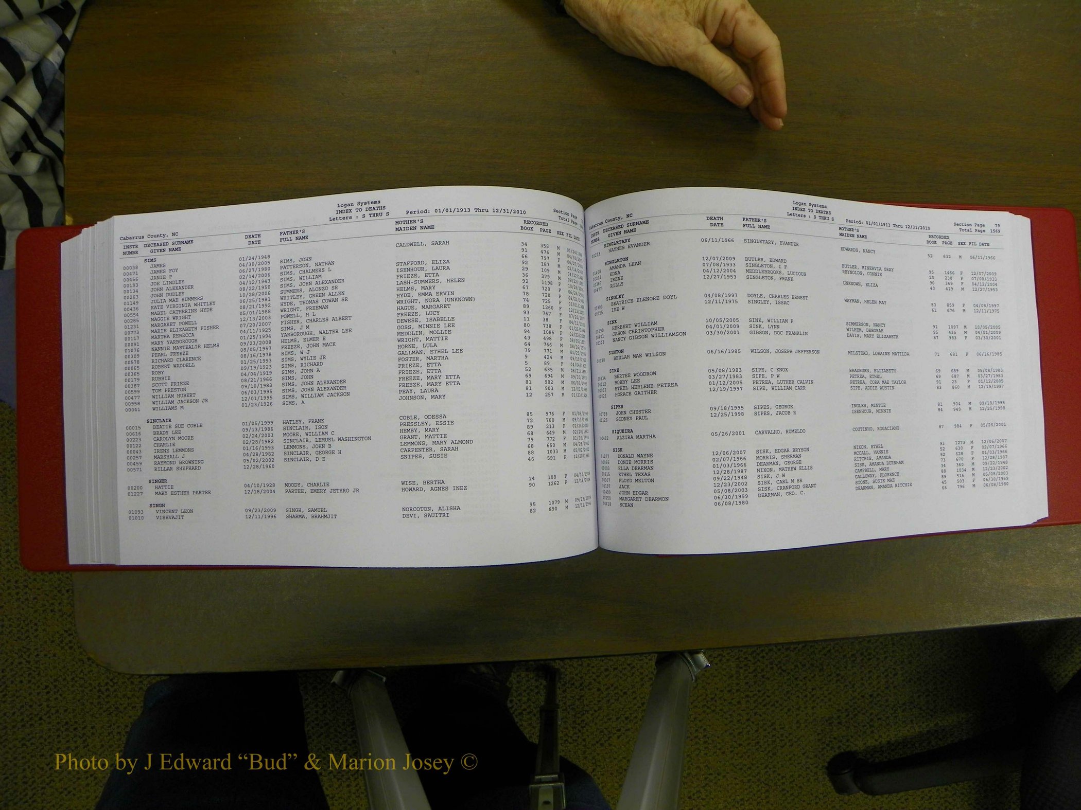 Cabarrus Deaths Index, L-Z, 1913-2010 296.JPG