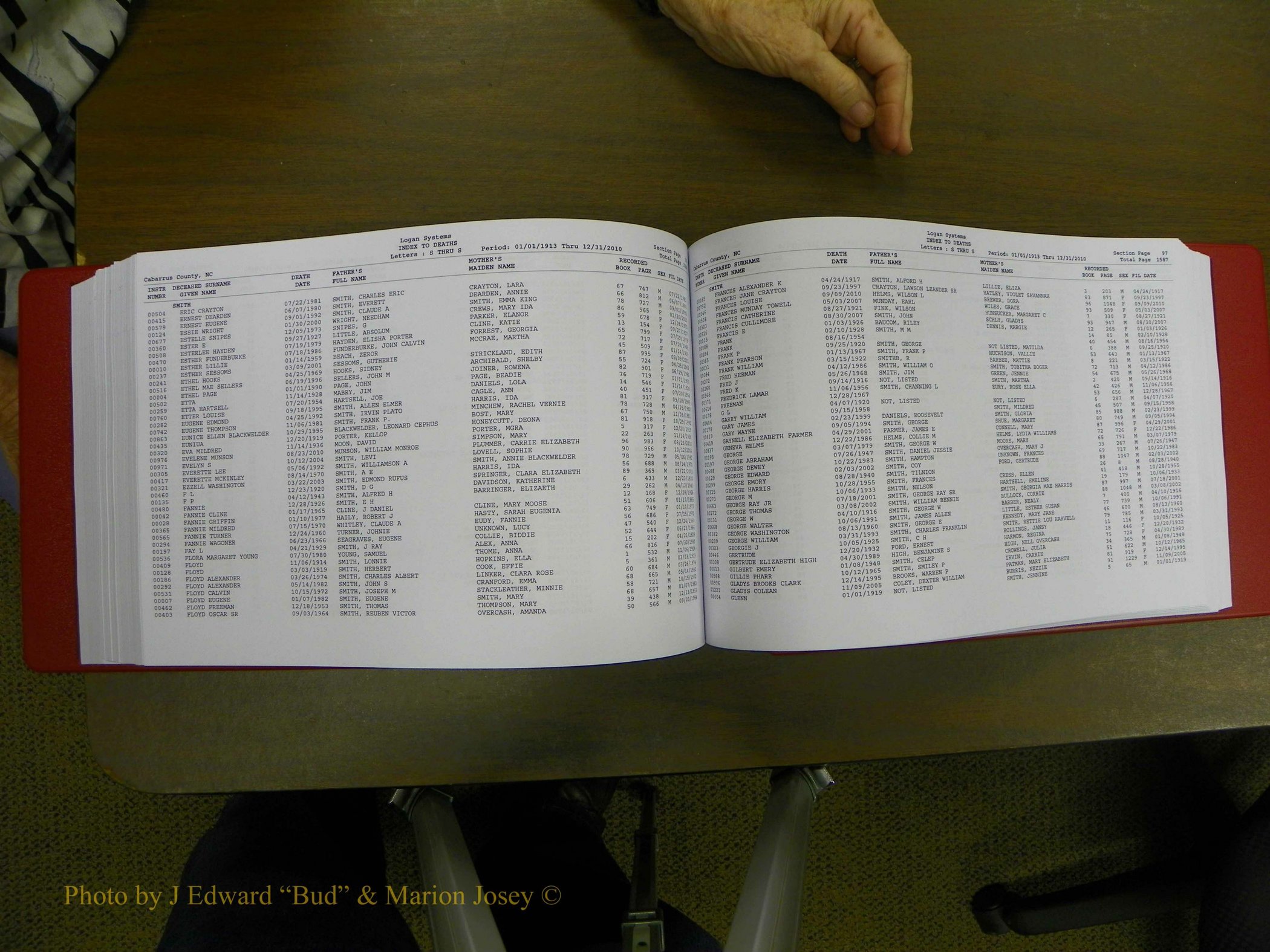Cabarrus Deaths Index, L-Z, 1913-2010 305.JPG