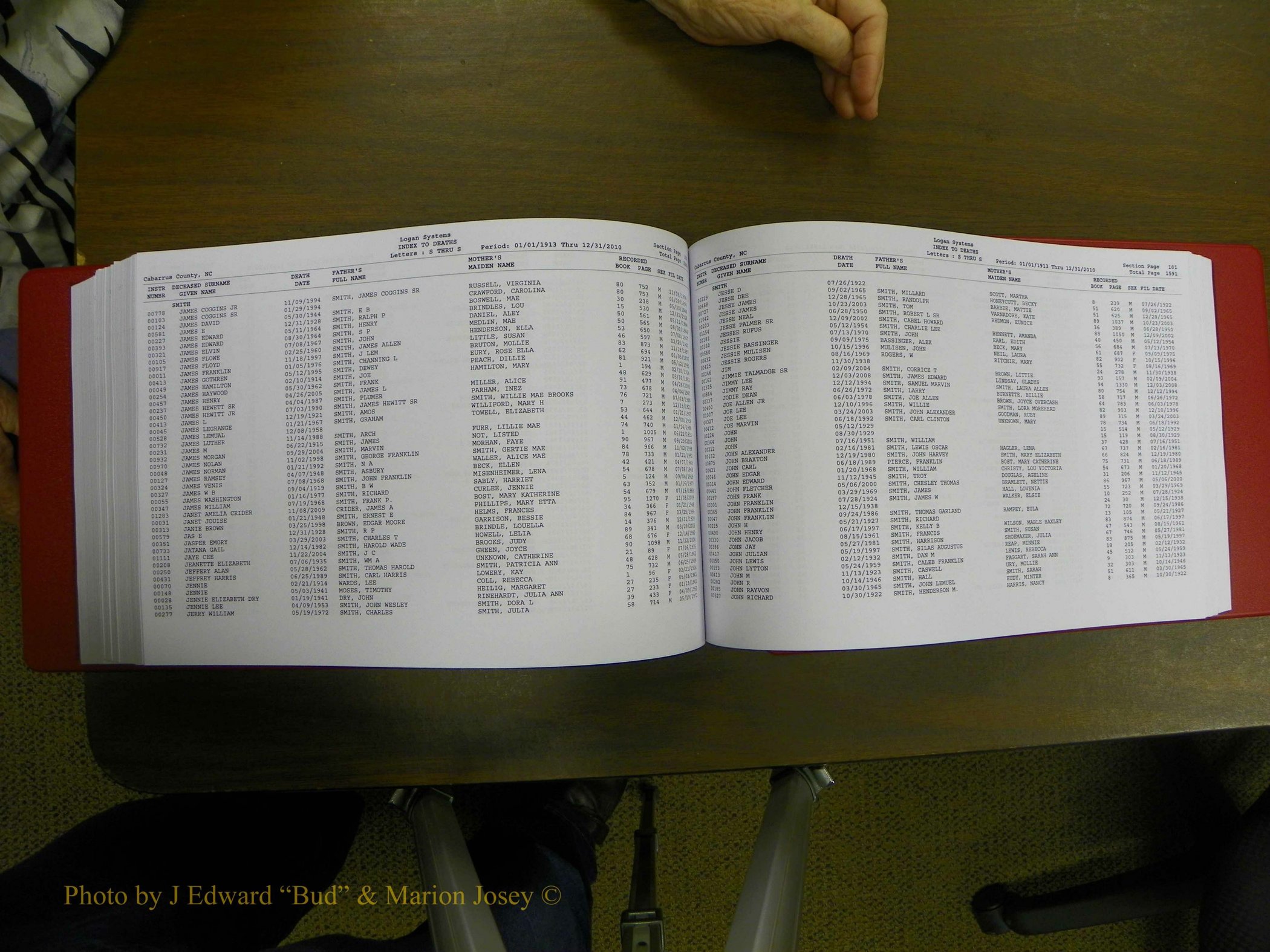 Cabarrus Deaths Index, L-Z, 1913-2010 307.JPG