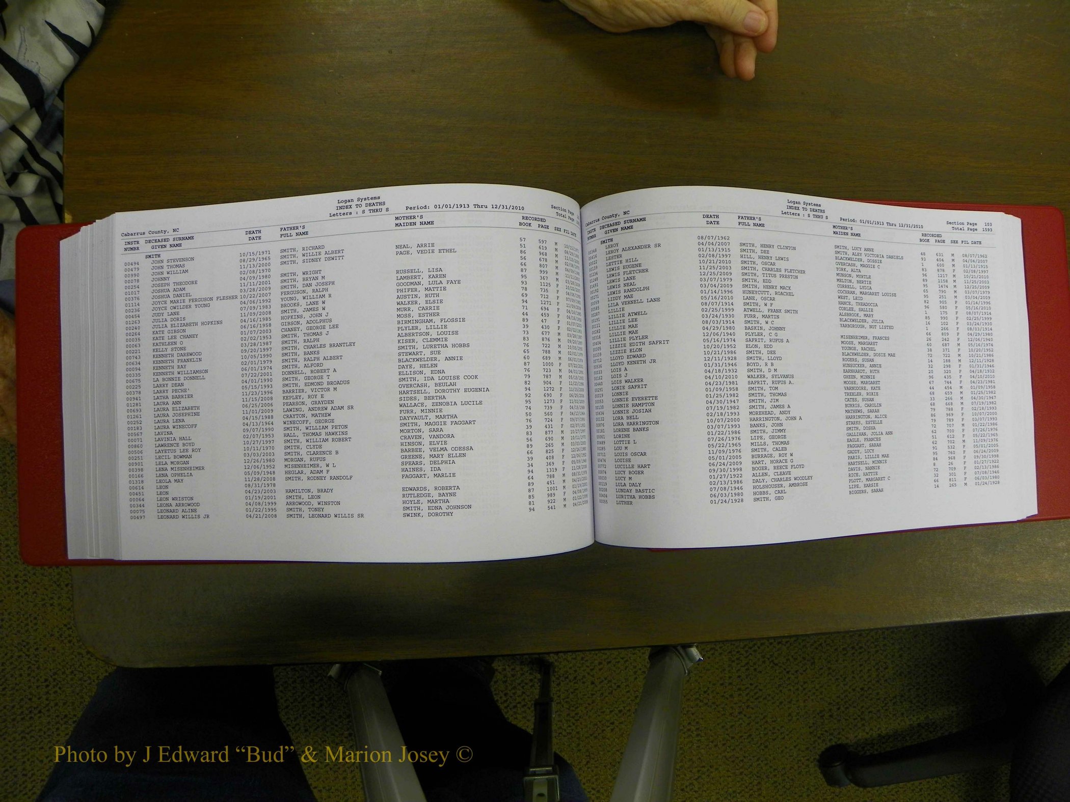 Cabarrus Deaths Index, L-Z, 1913-2010 308.JPG