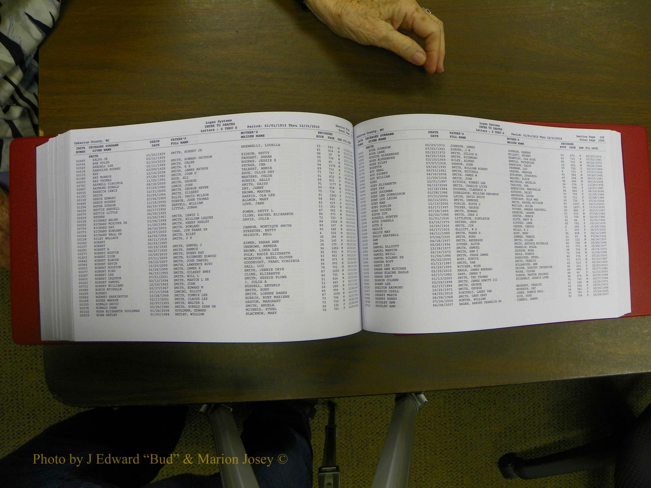 Cabarrus Deaths Index, L-Z, 1913-2010 311.JPG