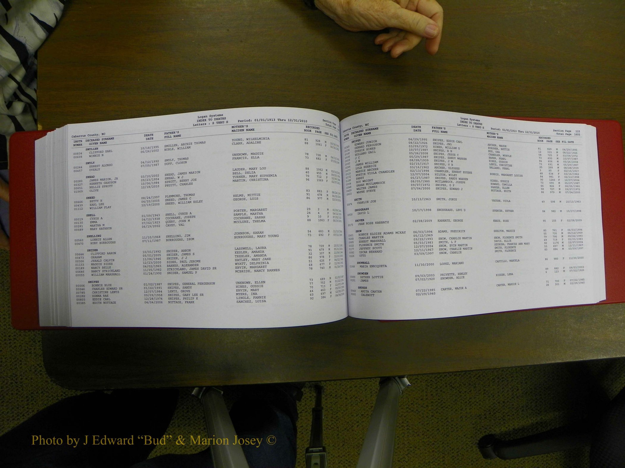 Cabarrus Deaths Index, L-Z, 1913-2010 314.JPG