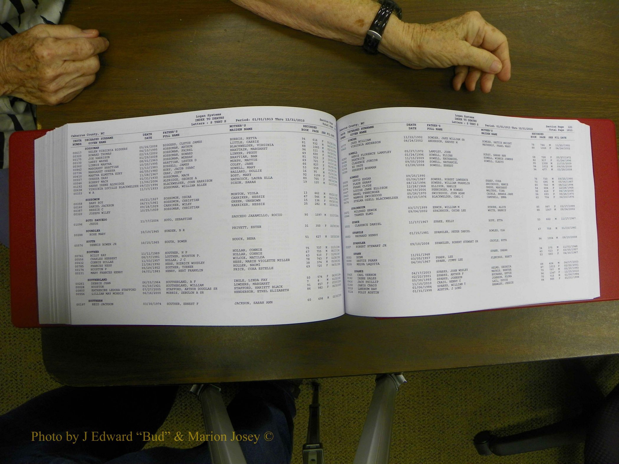 Cabarrus Deaths Index, L-Z, 1913-2010 317.JPG