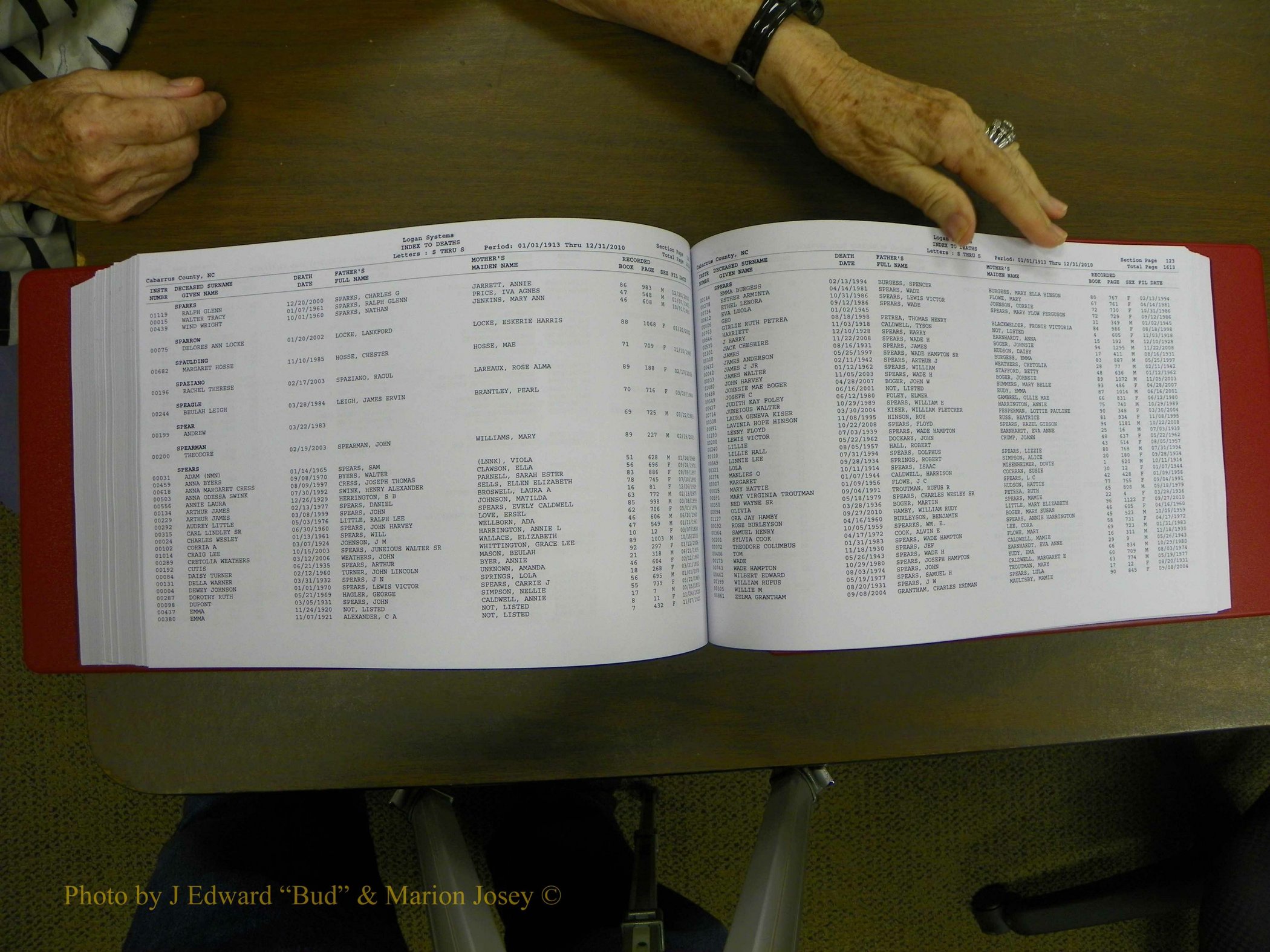 Cabarrus Deaths Index, L-Z, 1913-2010 318.JPG