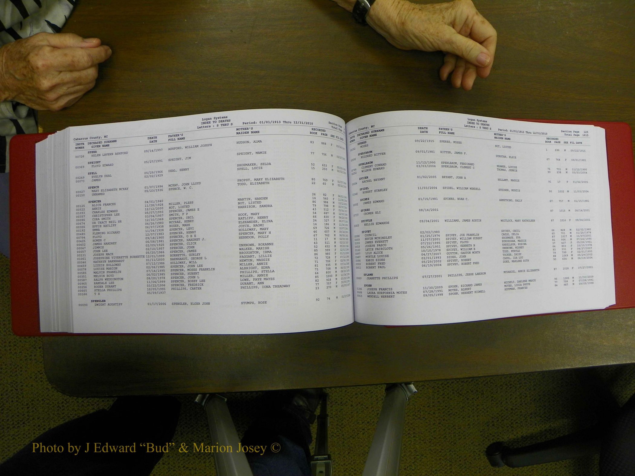 Cabarrus Deaths Index, L-Z, 1913-2010 319.JPG