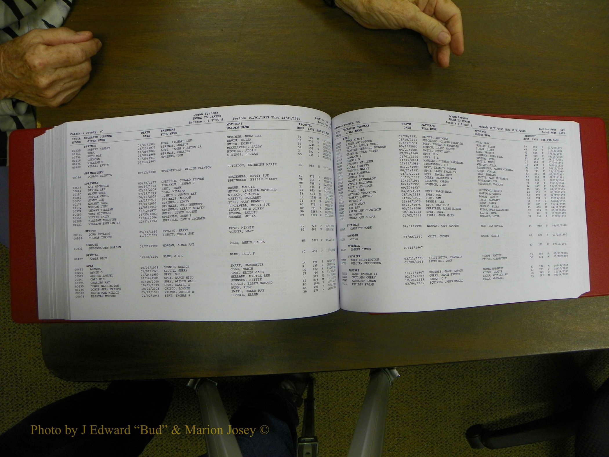 Cabarrus Deaths Index, L-Z, 1913-2010 321.JPG