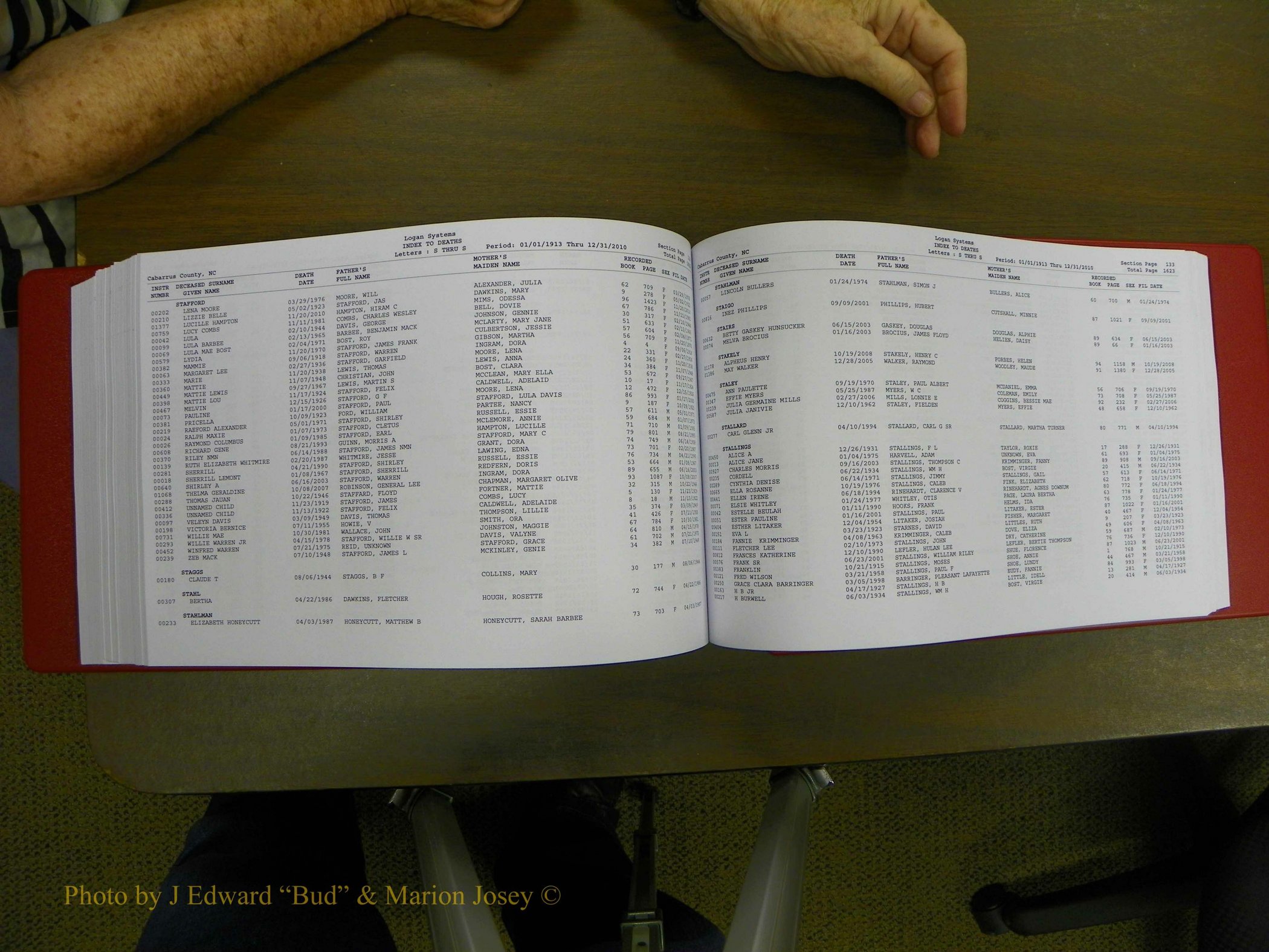 Cabarrus Deaths Index, L-Z, 1913-2010 323.JPG
