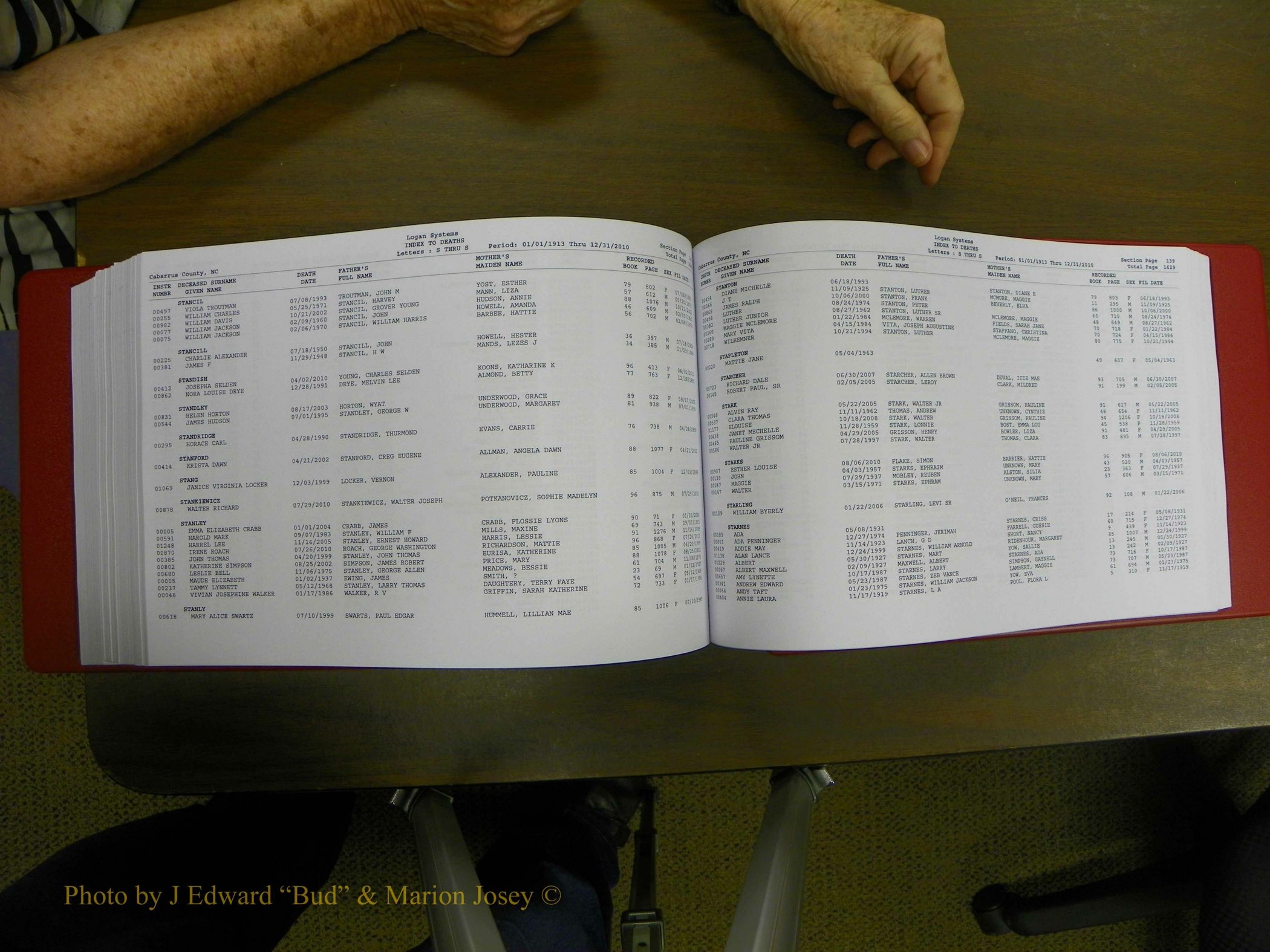 Cabarrus Deaths Index, L-Z, 1913-2010 326.JPG