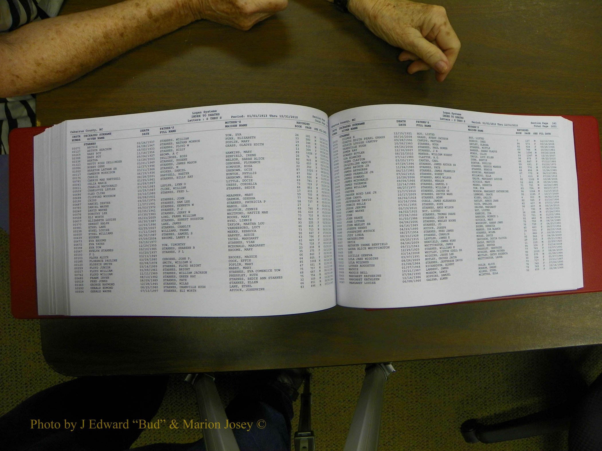 Cabarrus Deaths Index, L-Z, 1913-2010 327.JPG