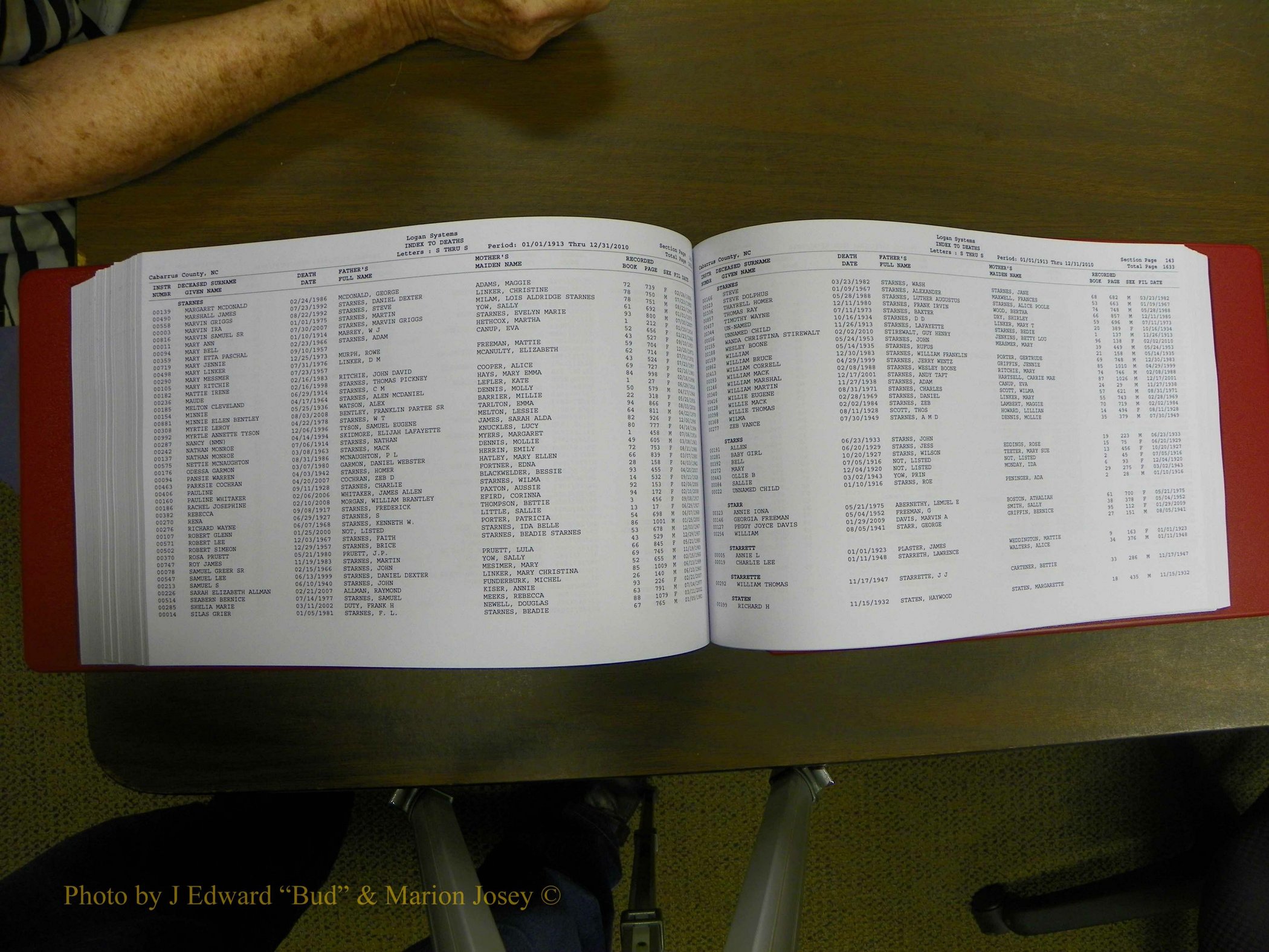 Cabarrus Deaths Index, L-Z, 1913-2010 328.JPG
