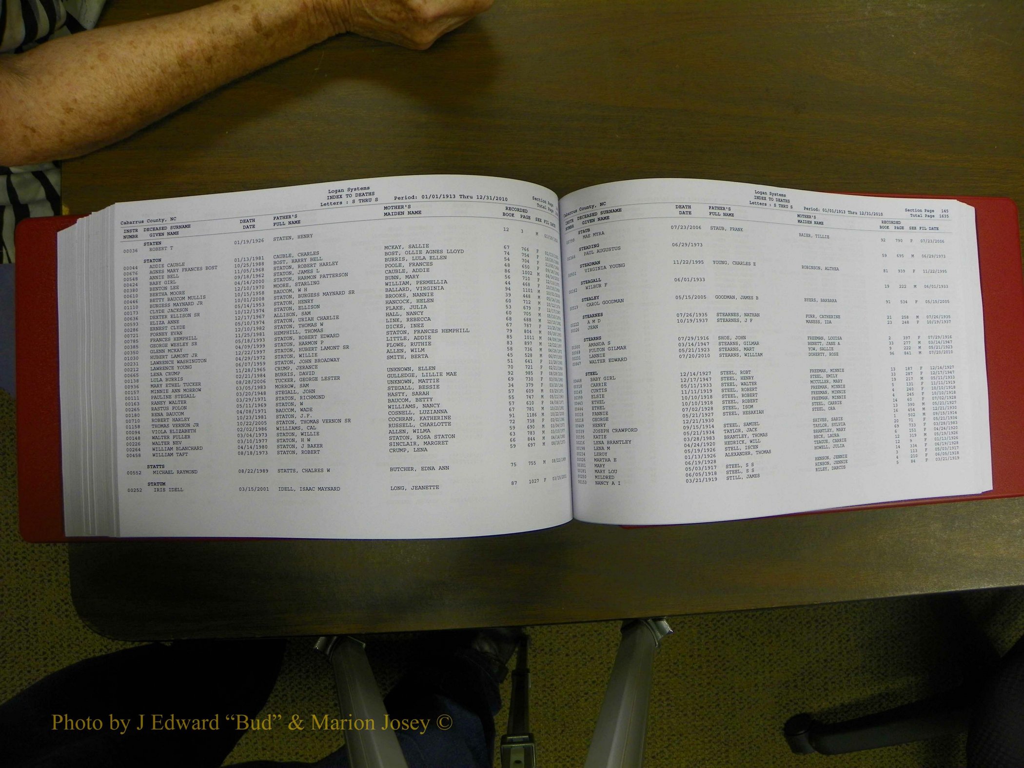Cabarrus Deaths Index, L-Z, 1913-2010 329.JPG