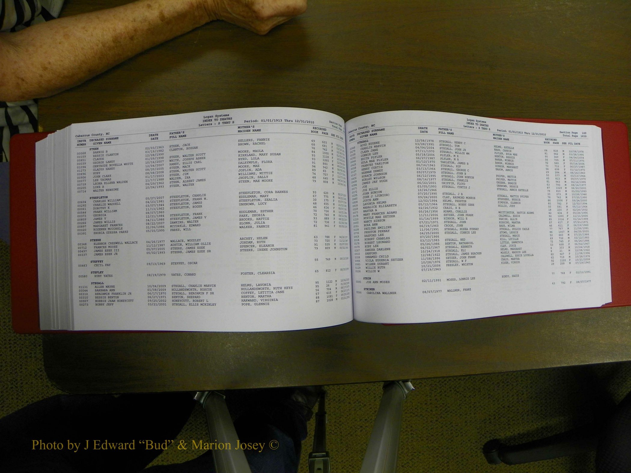 Cabarrus Deaths Index, L-Z, 1913-2010 331.JPG