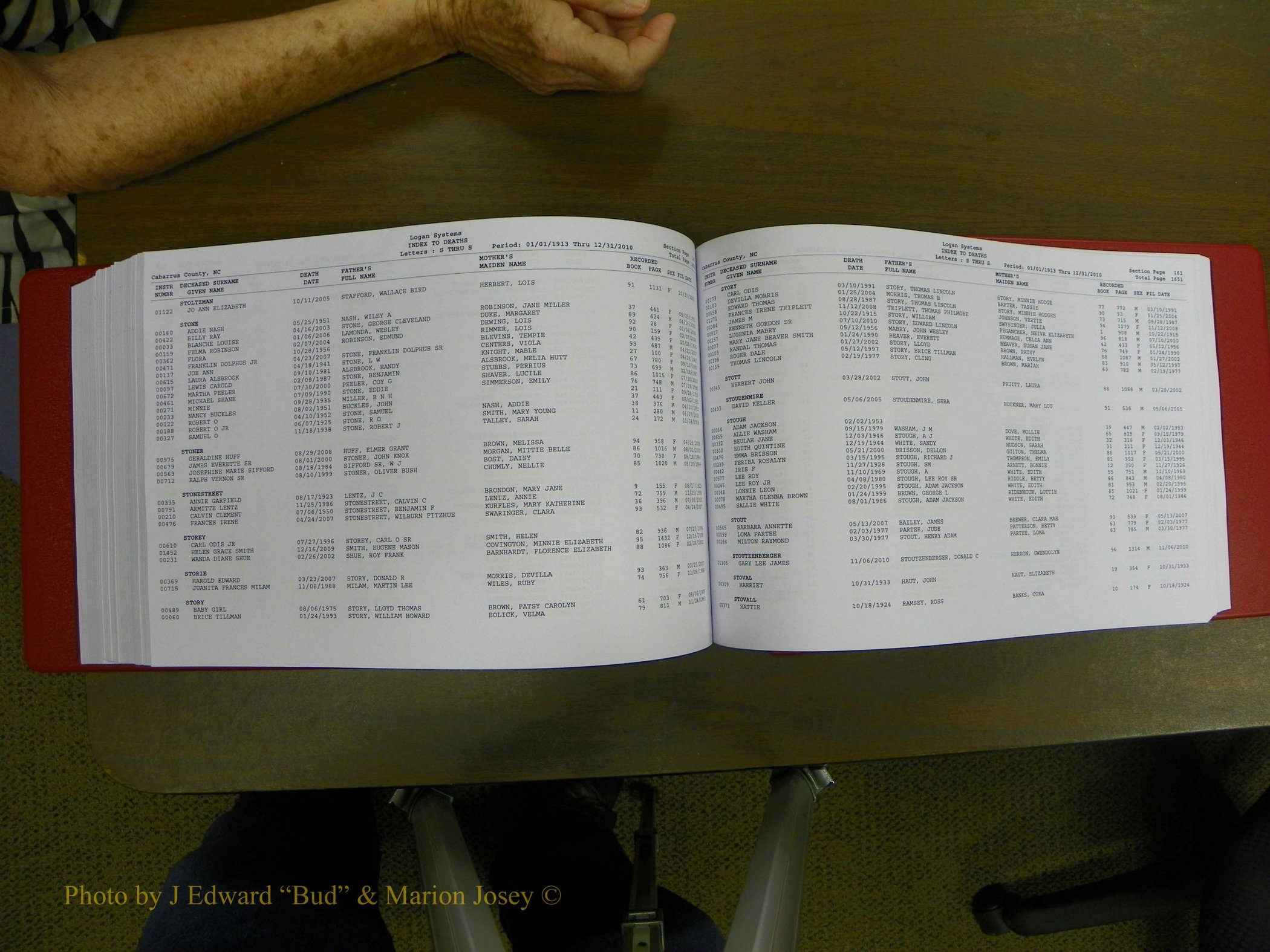 Cabarrus Deaths Index, L-Z, 1913-2010 337.JPG