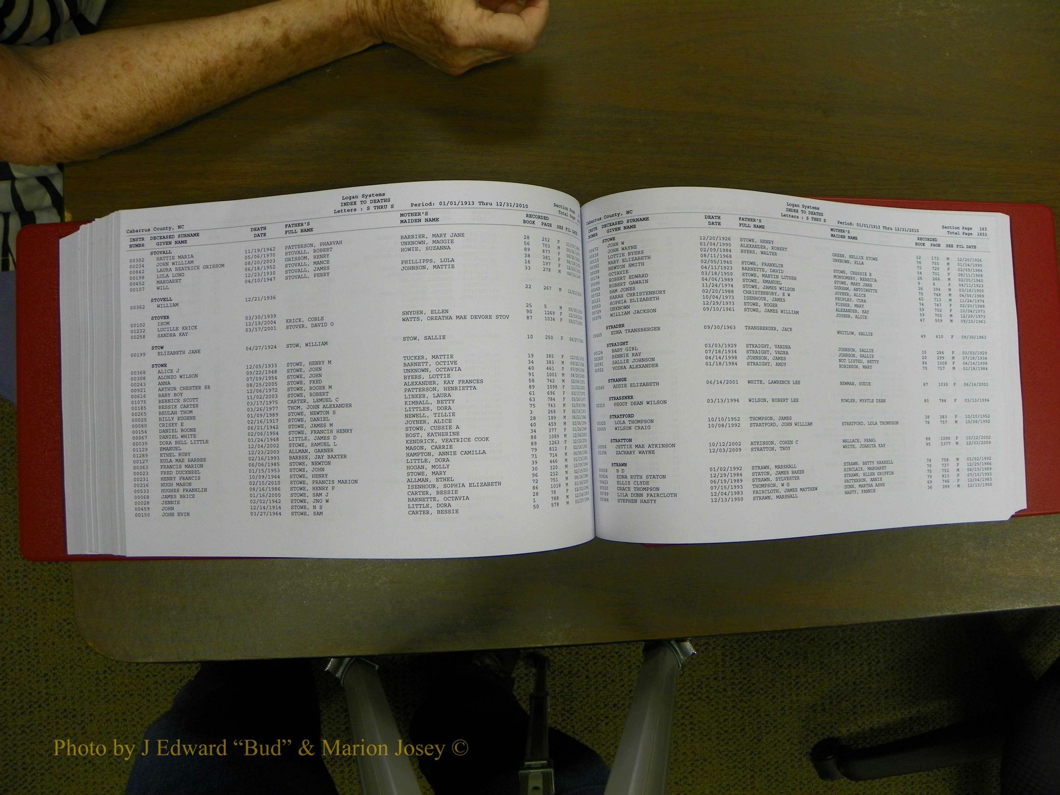 Cabarrus Deaths Index, L-Z, 1913-2010 338.JPG