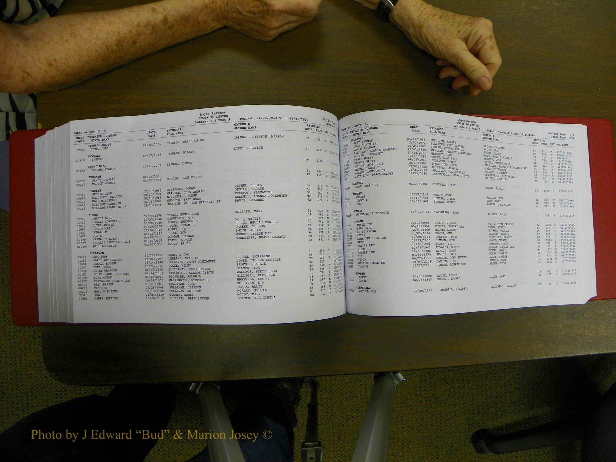 Cabarrus Deaths Index, L-Z, 1913-2010 342.JPG
