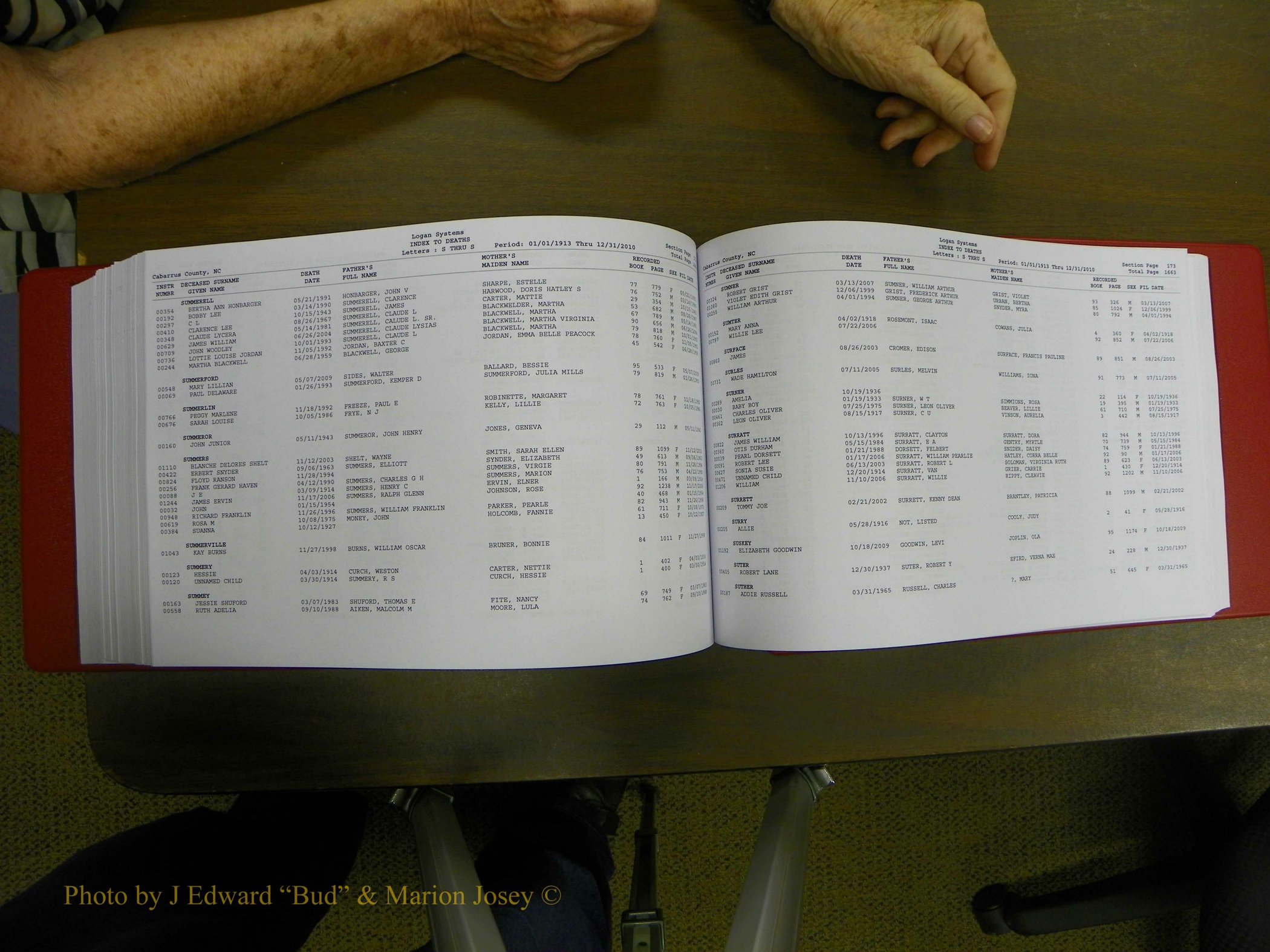 Cabarrus Deaths Index, L-Z, 1913-2010 343.JPG