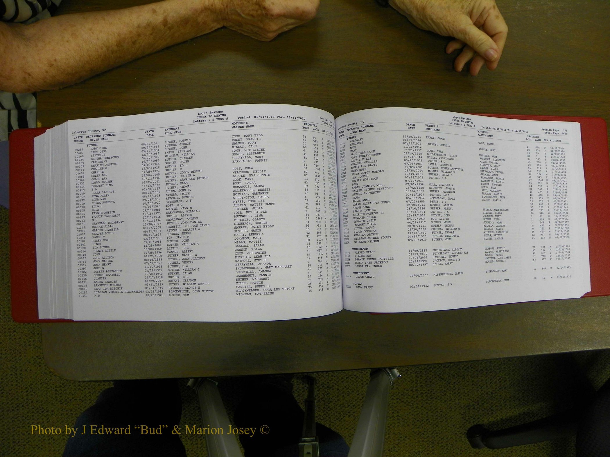 Cabarrus Deaths Index, L-Z, 1913-2010 344.JPG