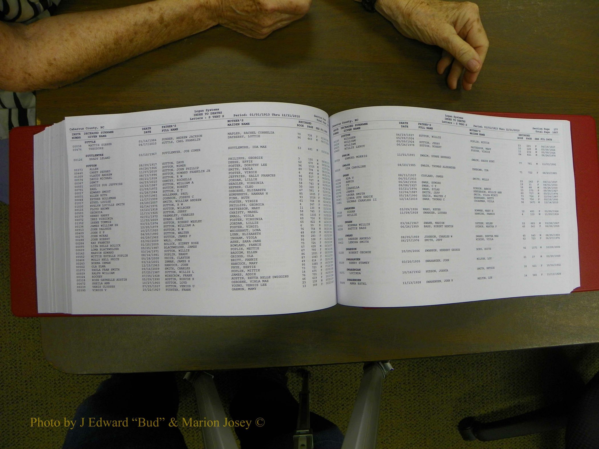 Cabarrus Deaths Index, L-Z, 1913-2010 345.JPG