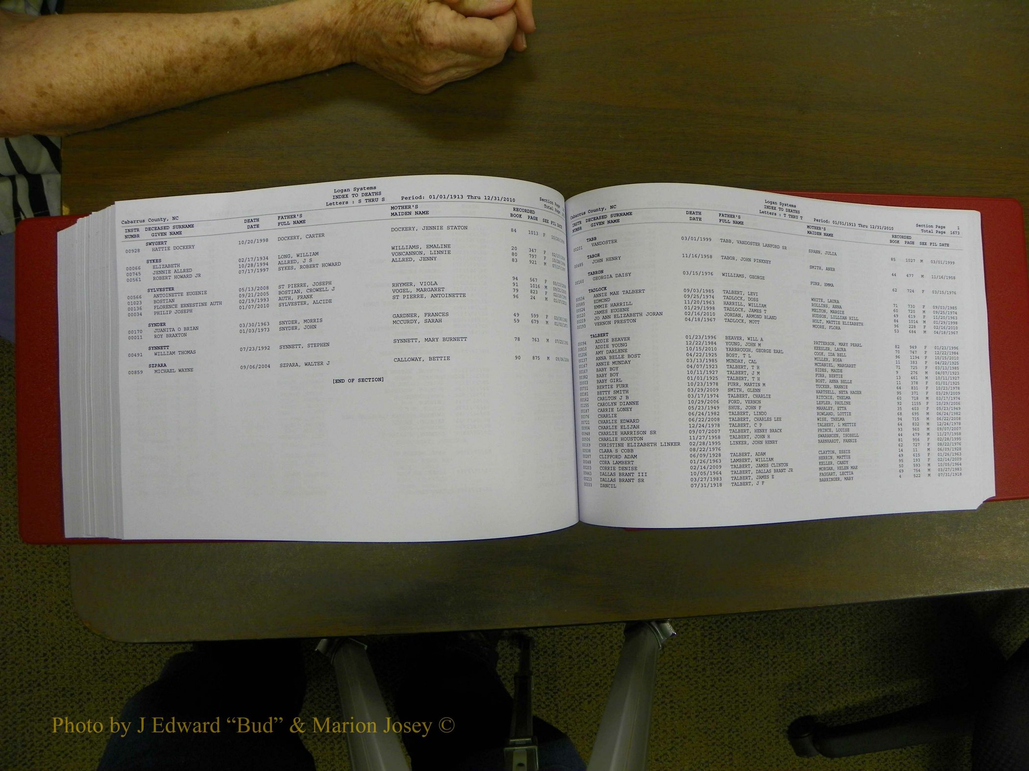 Cabarrus Deaths Index, L-Z, 1913-2010 348.JPG