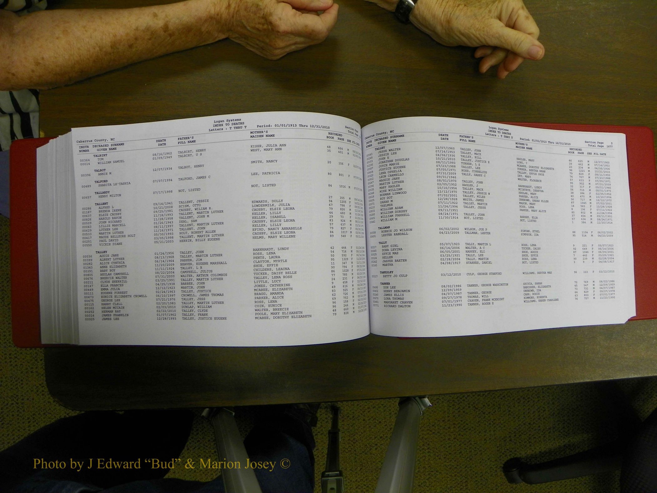 Cabarrus Deaths Index, L-Z, 1913-2010 350.JPG