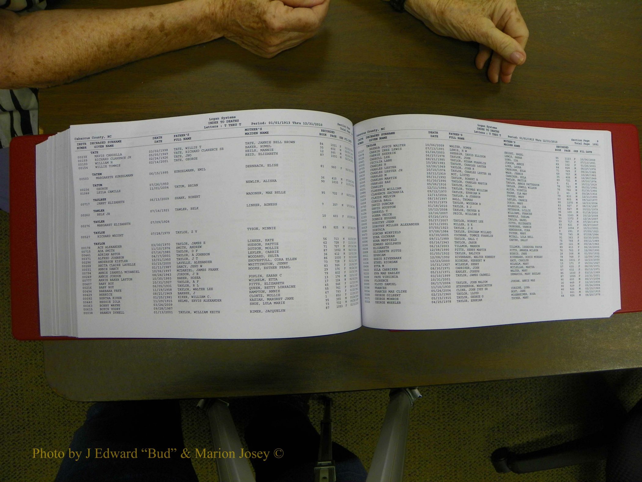 Cabarrus Deaths Index, L-Z, 1913-2010 352.JPG