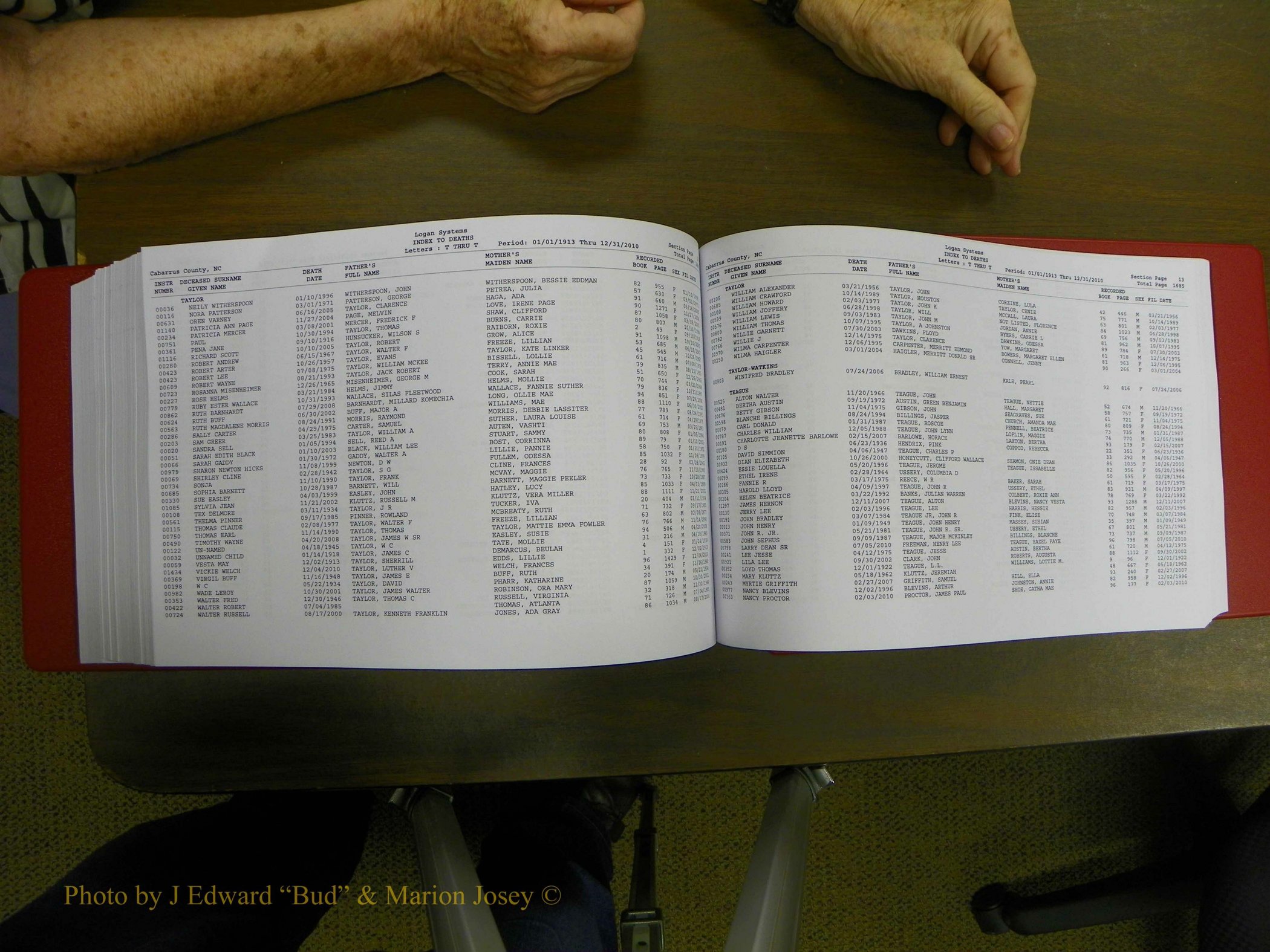 Cabarrus Deaths Index, L-Z, 1913-2010 354.JPG