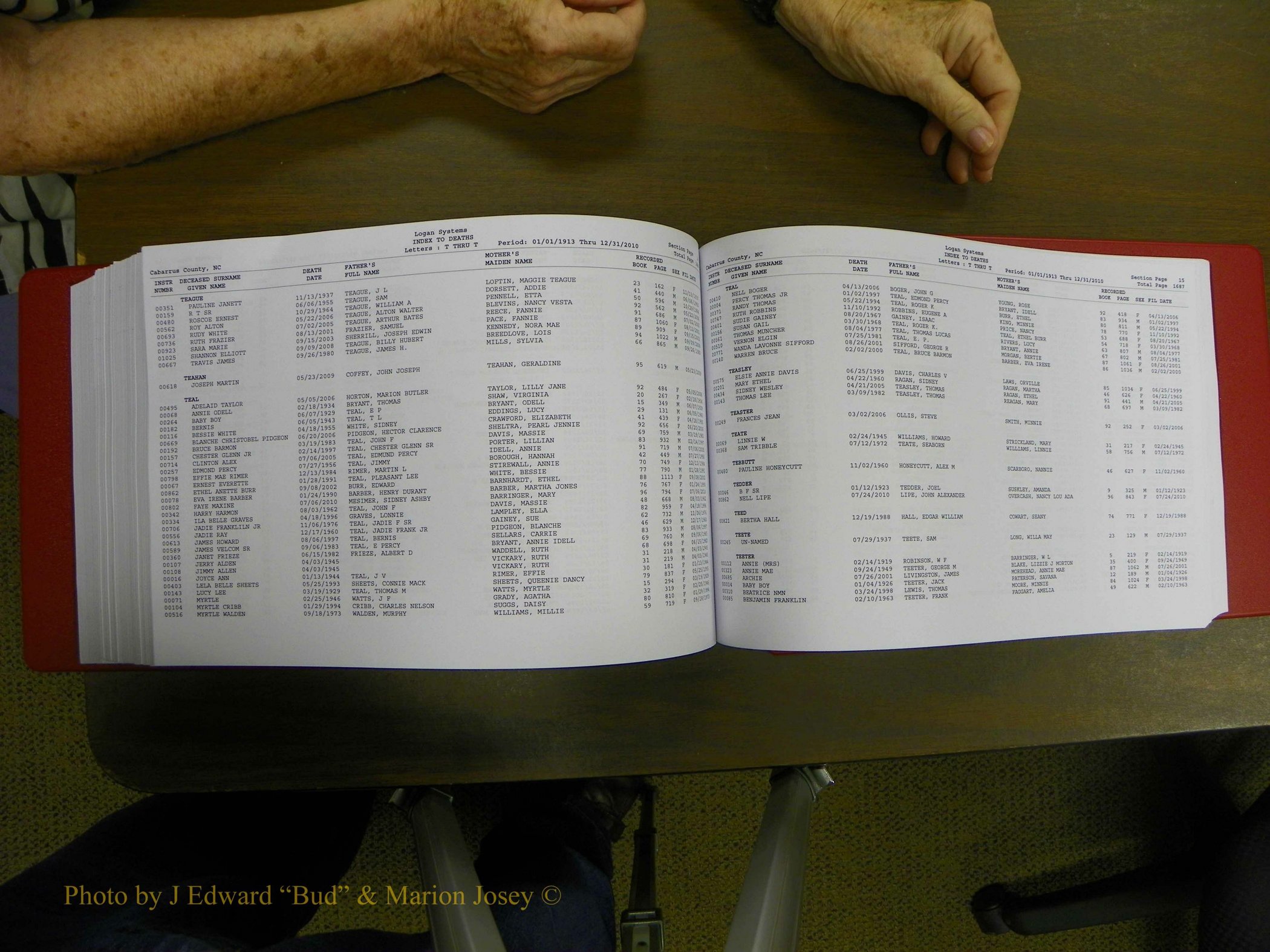 Cabarrus Deaths Index, L-Z, 1913-2010 355.JPG