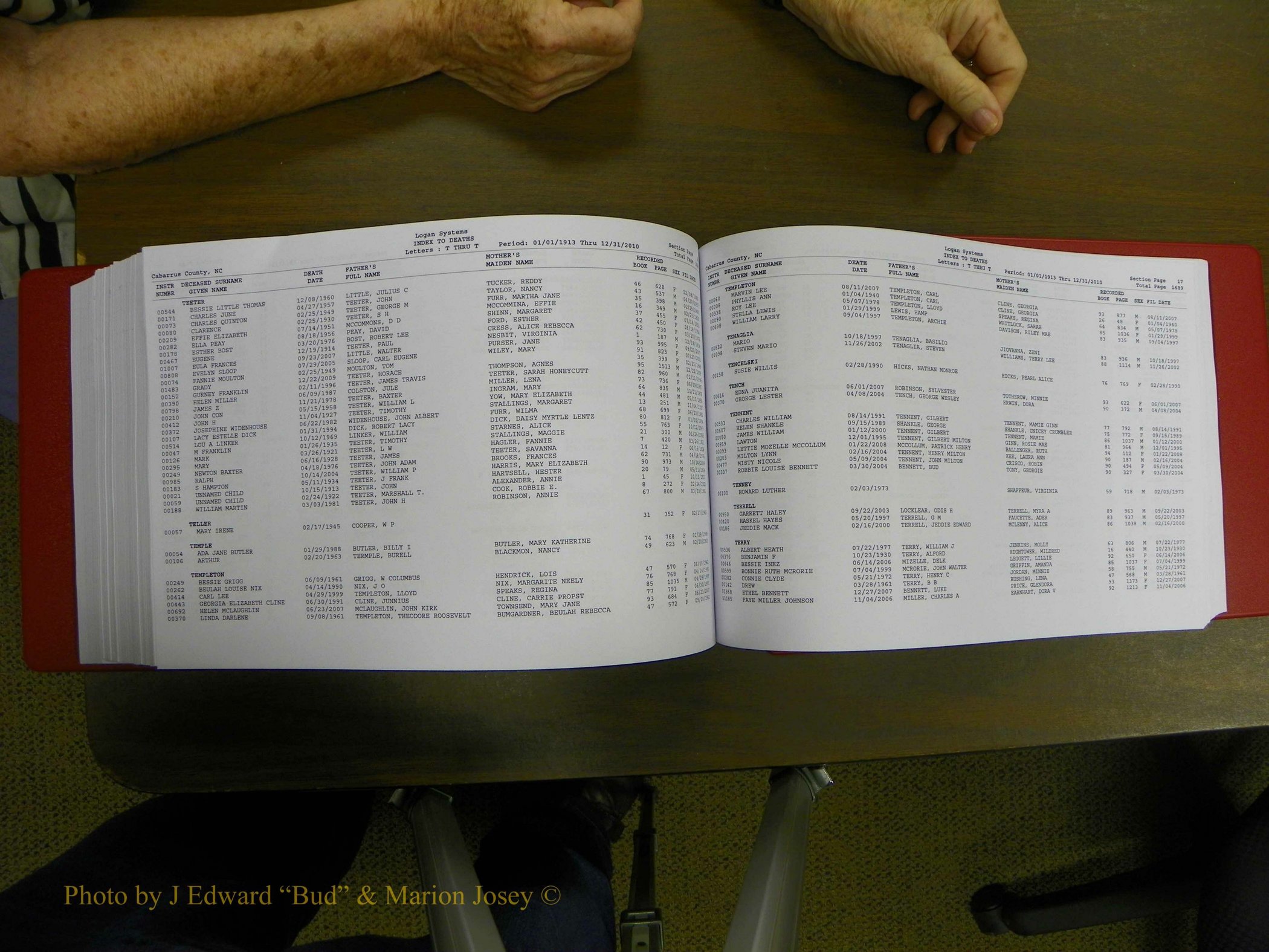 Cabarrus Deaths Index, L-Z, 1913-2010 356.JPG
