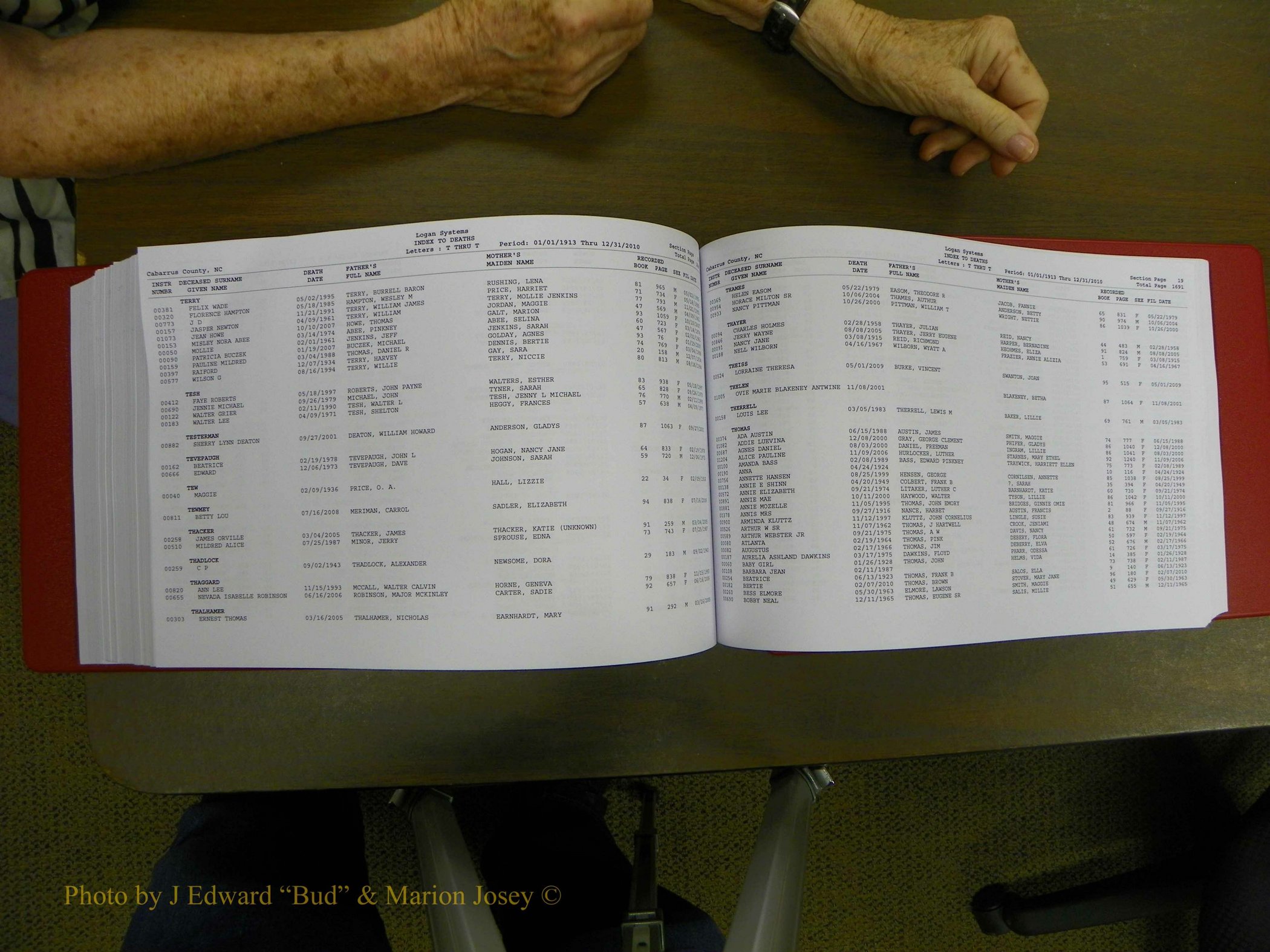 Cabarrus Deaths Index, L-Z, 1913-2010 357.JPG