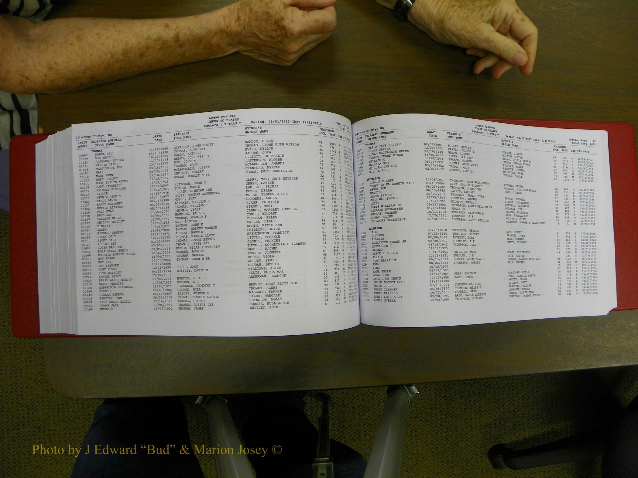 Cabarrus Deaths Index, L-Z, 1913-2010 359.JPG