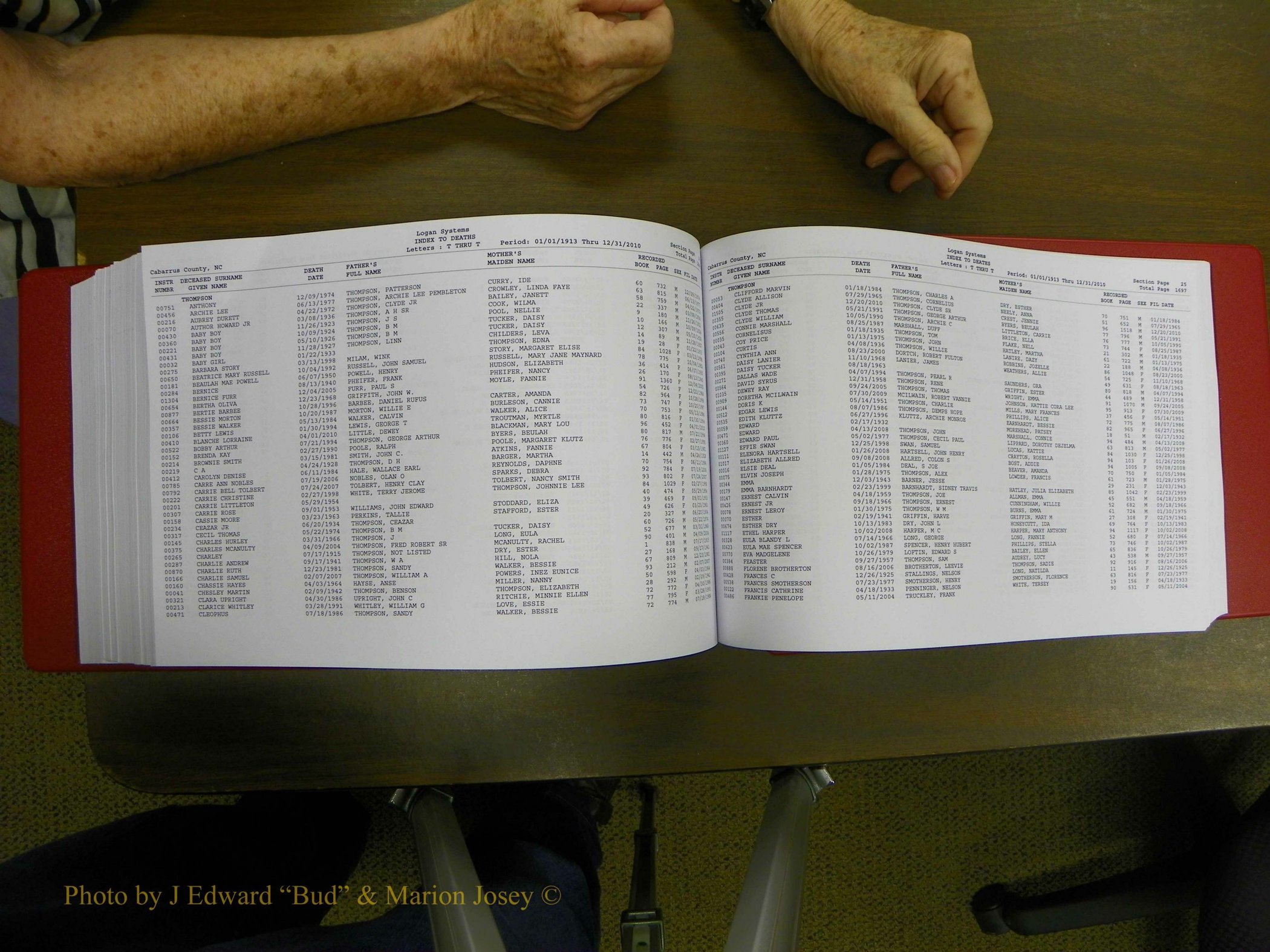 Cabarrus Deaths Index, L-Z, 1913-2010 360.JPG