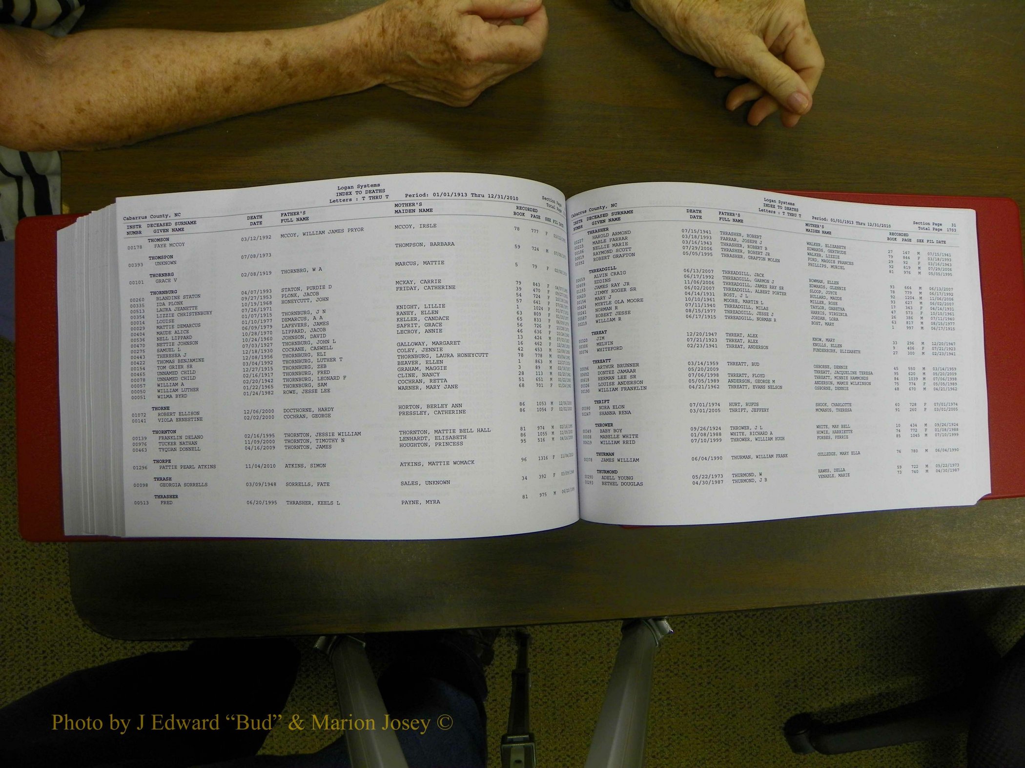Cabarrus Deaths Index, L-Z, 1913-2010 363.JPG