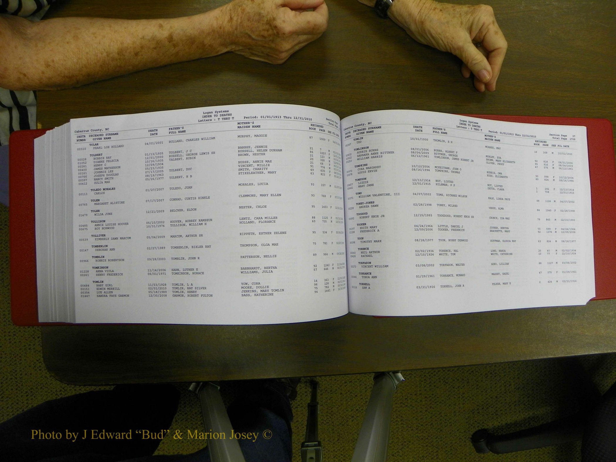 Cabarrus Deaths Index, L-Z, 1913-2010 366.JPG