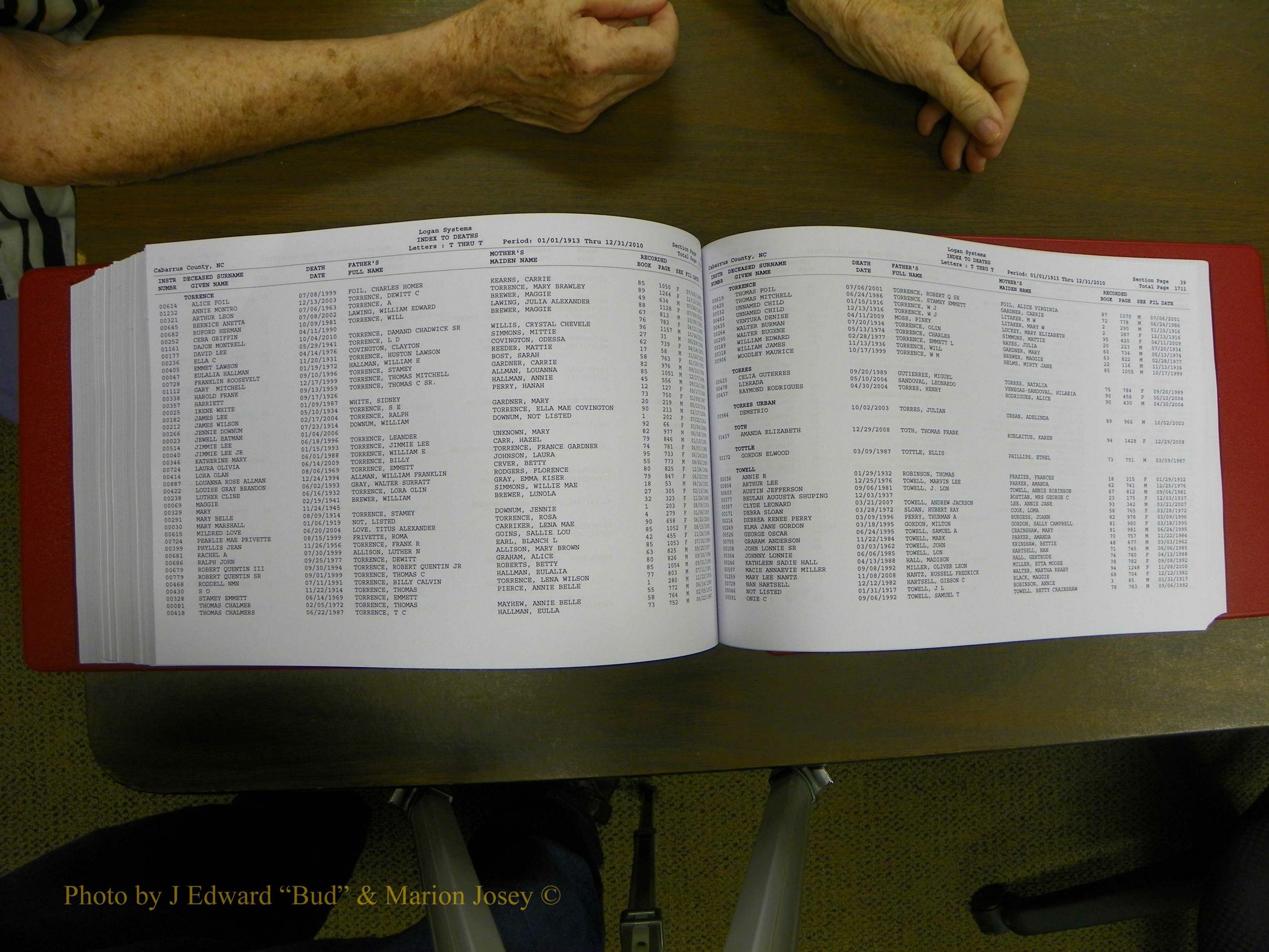 Cabarrus Deaths Index, L-Z, 1913-2010 367.JPG