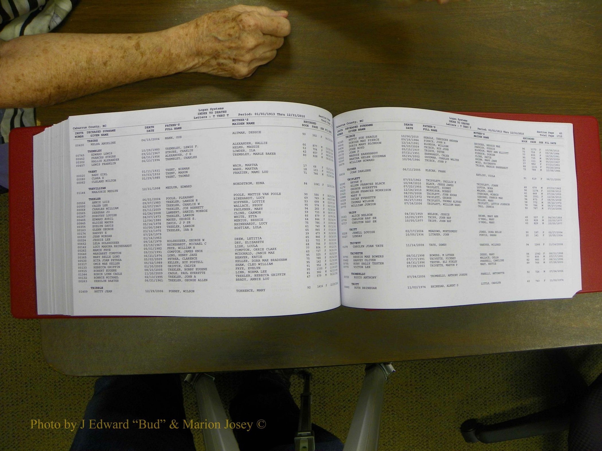 Cabarrus Deaths Index, L-Z, 1913-2010 369.JPG