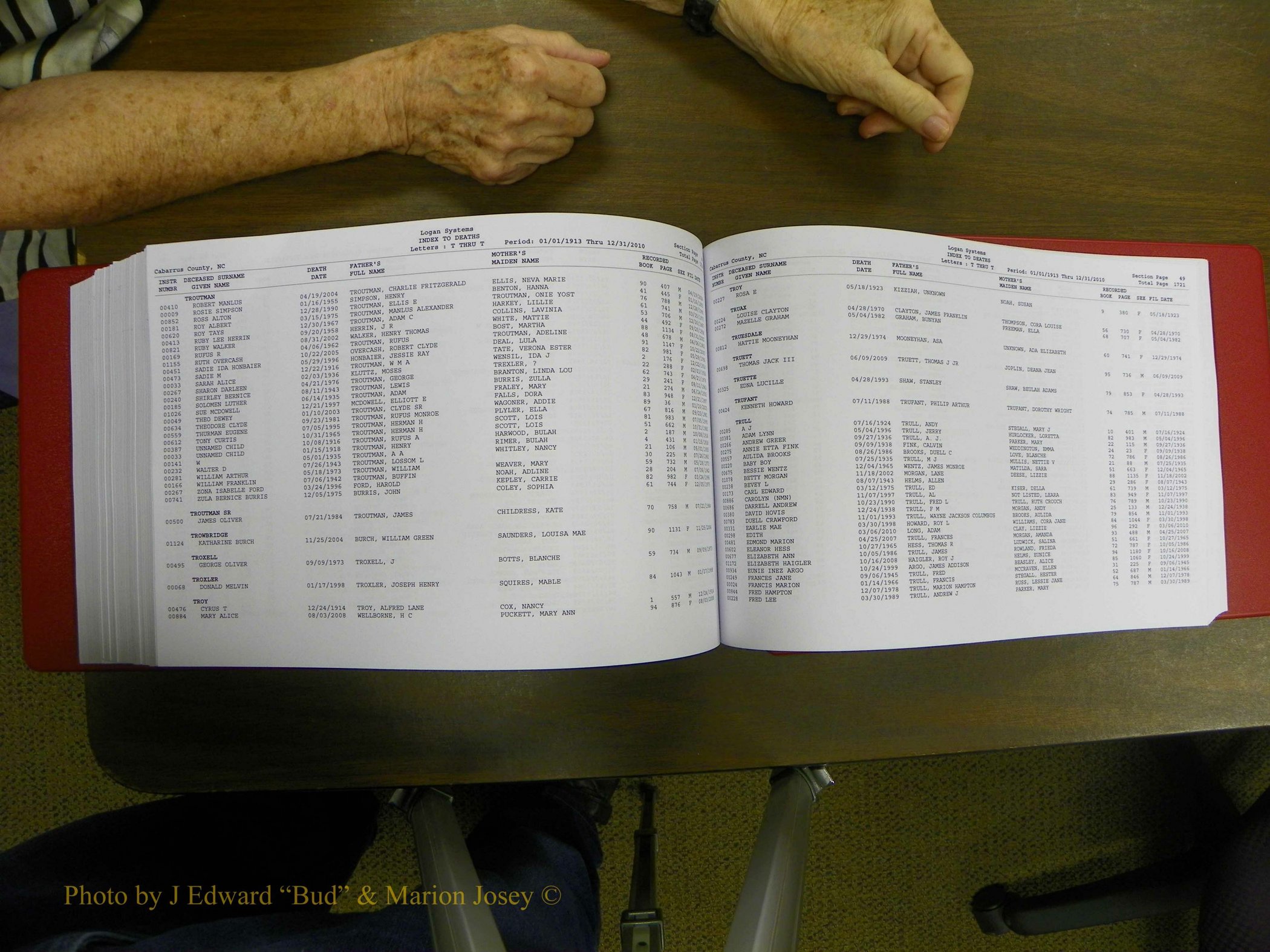 Cabarrus Deaths Index, L-Z, 1913-2010 372.JPG