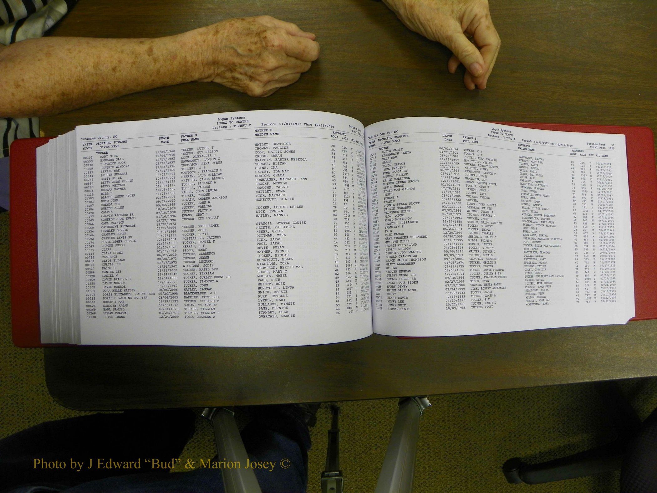 Cabarrus Deaths Index, L-Z, 1913-2010 374.JPG