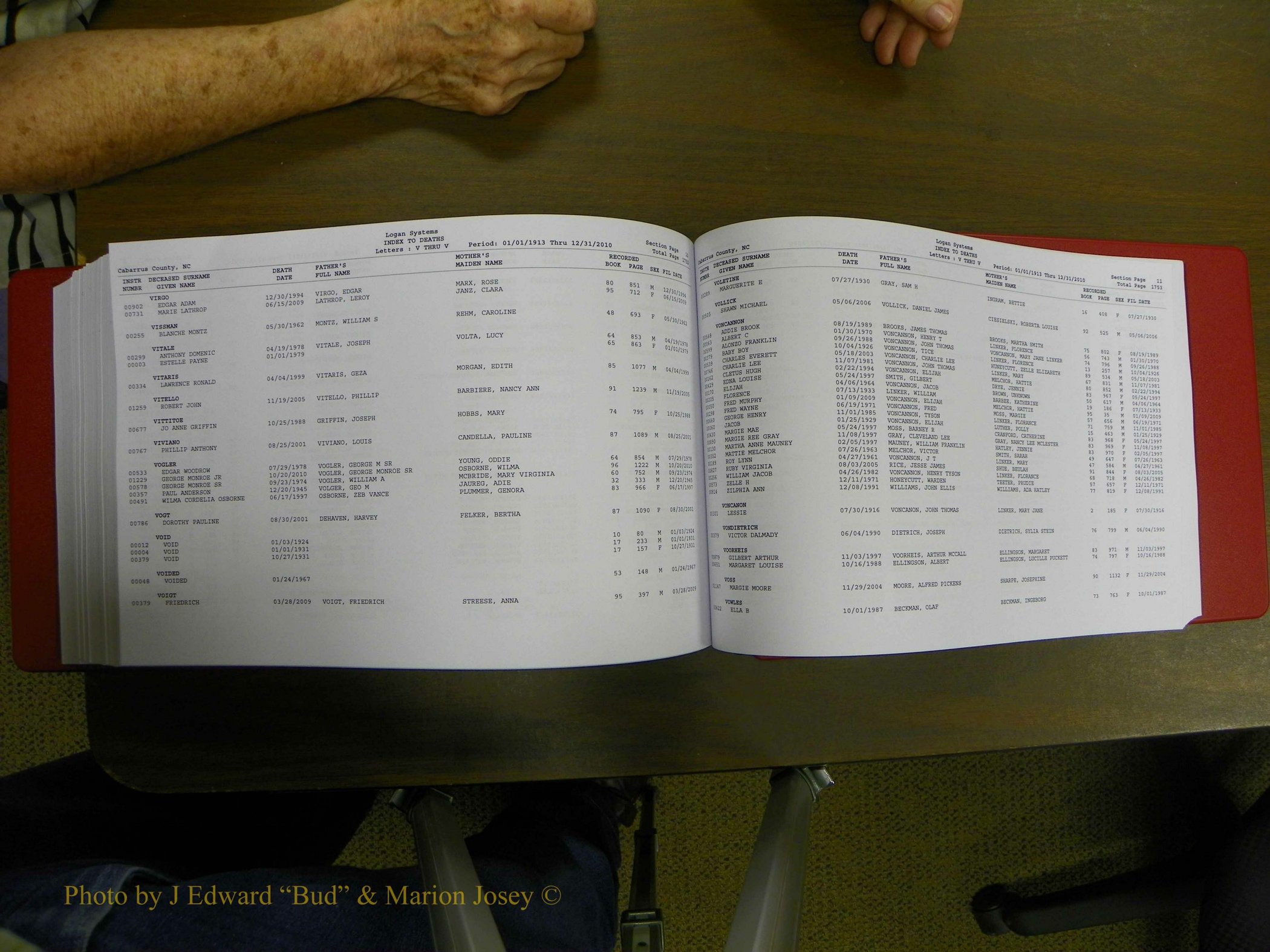 Cabarrus Deaths Index, L-Z, 1913-2010 388.JPG