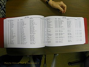 Cabarrus Deaths Index, L-Z, 1913-2010 142.JPG