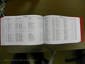 Cabarrus Deaths Index, L-Z, 1913-2010 226.JPG