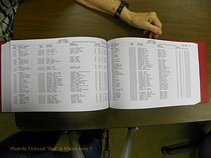 Cabarrus Deaths Index, L-Z, 1913-2010 227.JPG