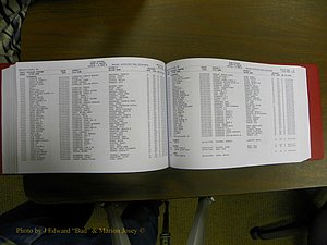 Cabarrus Deaths Index, L-Z, 1913-2010 229.JPG