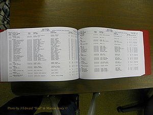 Cabarrus Deaths Index, L-Z, 1913-2010 245.JPG