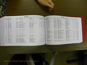 Cabarrus Deaths Index, L-Z, 1913-2010 263.JPG
