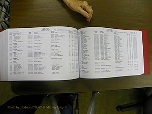 Cabarrus Deaths Index, L-Z, 1913-2010 268.JPG