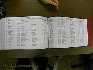 Cabarrus Deaths Index, L-Z, 1913-2010 274.JPG