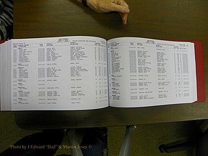 Cabarrus Deaths Index, L-Z, 1913-2010 278.JPG