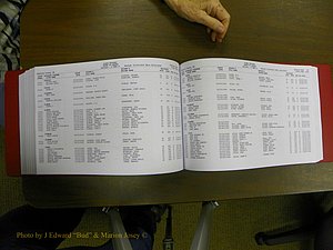 Cabarrus Deaths Index, L-Z, 1913-2010 291.JPG