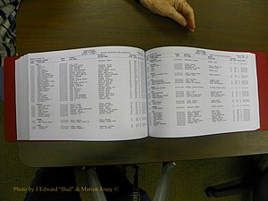 Cabarrus Deaths Index, L-Z, 1913-2010 296.JPG