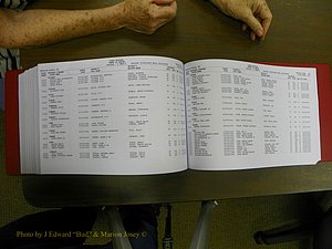 Cabarrus Deaths Index, L-Z, 1913-2010 365.JPG